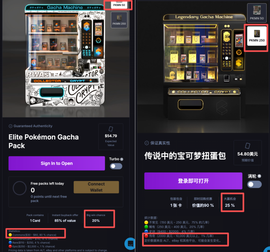 %这个IP一张卡甚至拍出上百万元！谁在买